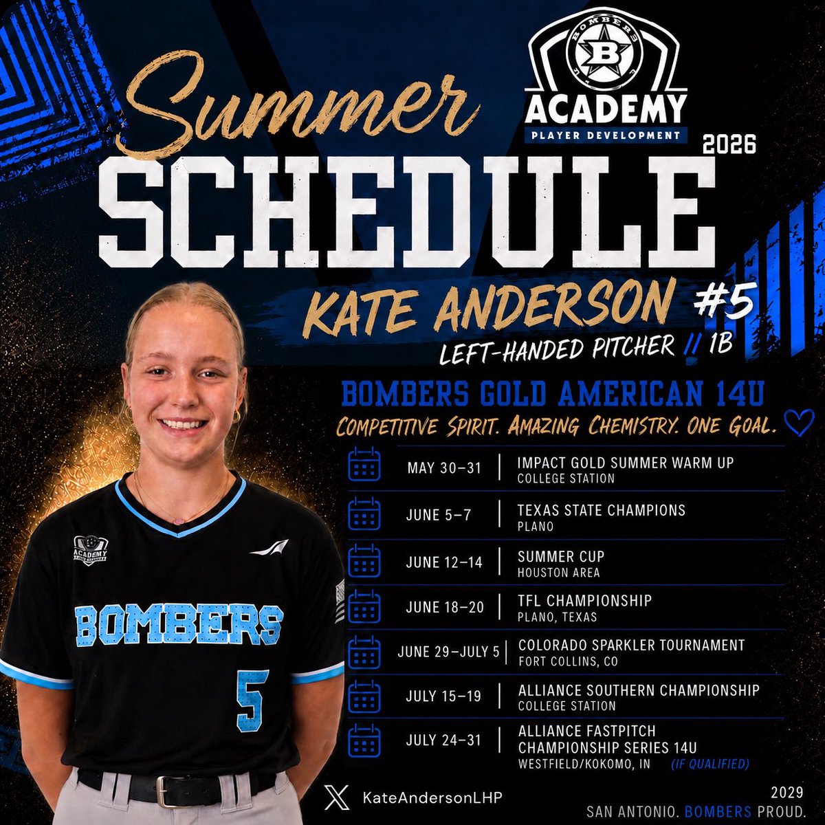 Kate Anderson tweet media