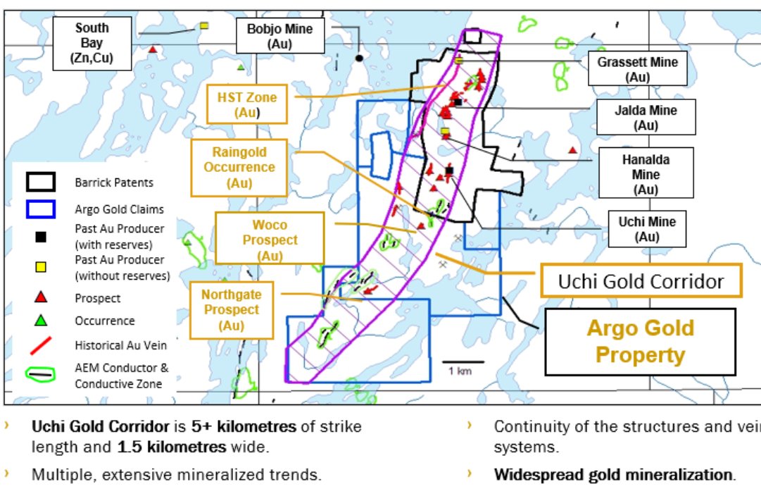 Argo Oil (@Argoresources) / Posts / X