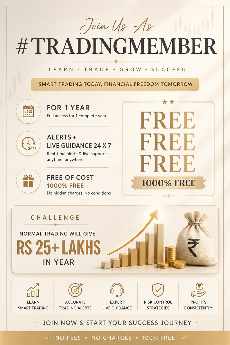 CHARTISKING's tweet photo. #TRADINGMEMBERSHIP ----On Massive Demand by Traders !
•Yes Free of cost ........................!!
•Be Ready at Sharp  
10:00 AM 

♦Limited Numbers 
♦Thirst is must https://t.co/SBf9OHISMs
