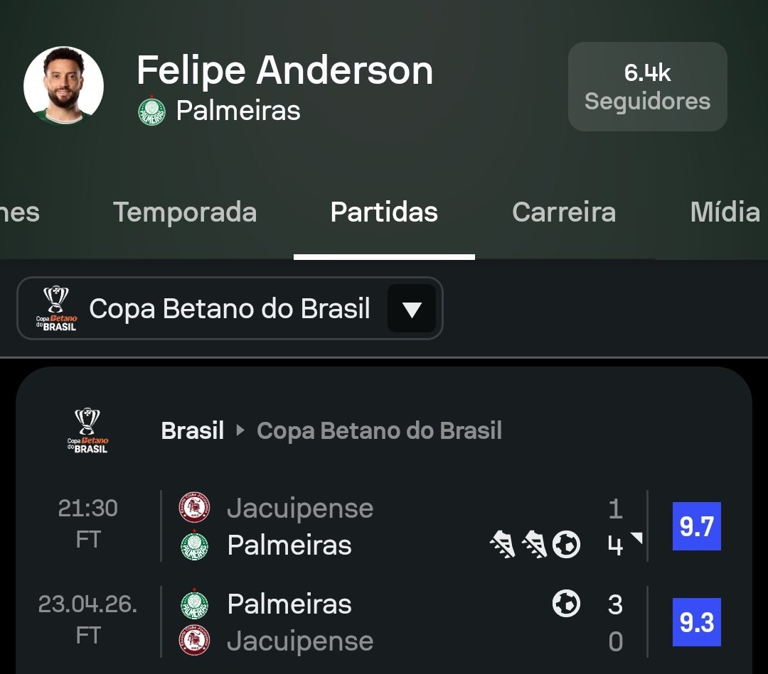 Sofascore Brasil tweet media