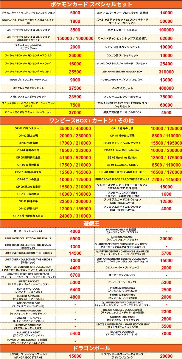 🔥ポケモンカード・ワンピースカード・遊戯王・ドラゴンボール🔥】
