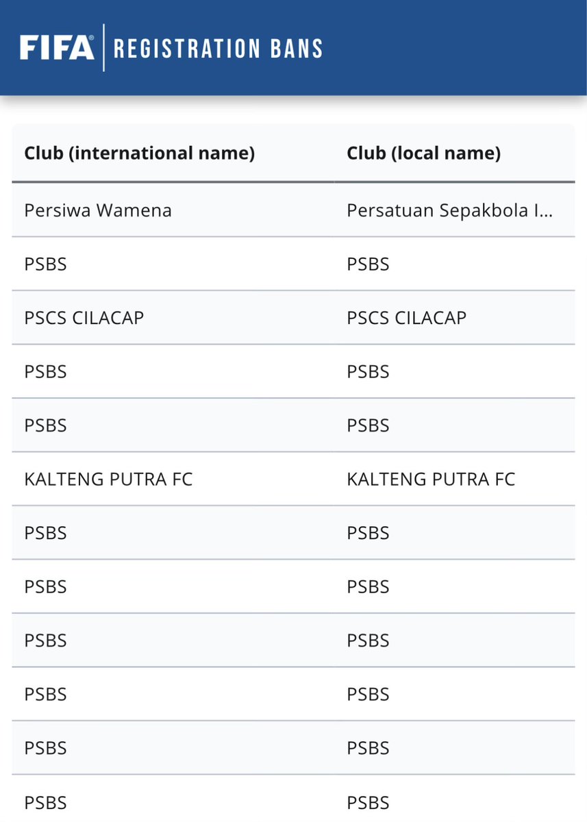Komisi Wasit tweet media