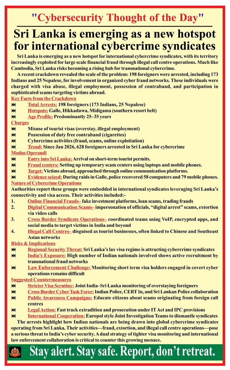 bthepolice's tweet photo. 📍#SriLanka is fast becoming a new hub for #transnational #cybercrime. 🚨Recent crackdown: 198 foreigners arrested (173 #Indians, 25 #Nepalese) in #Galle–#Hikkaduwa–#Midigama call‑centre scams.
Since Jan 2026, 628 foreigners held for #cyberfraud.
⚠️ #India’s exposure is rising—joint visa monitoring + cross‑border task forces are critical to stop this menace.
#DigitalIndia #DelhiPolice