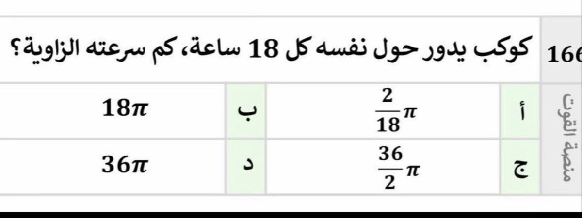 نخبة التحصيلي🙋🏻‍♀️. tweet media