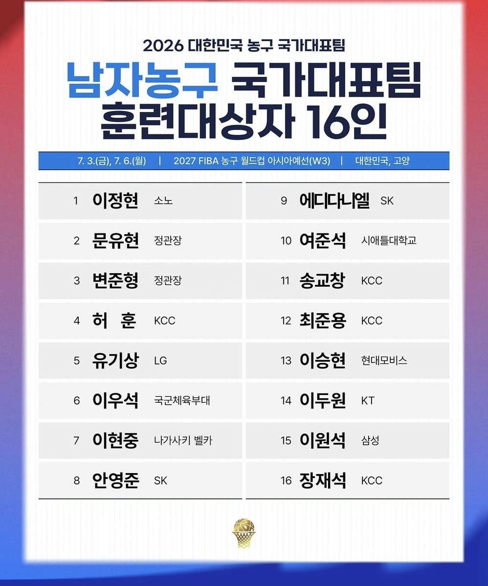 농눙 tweet media