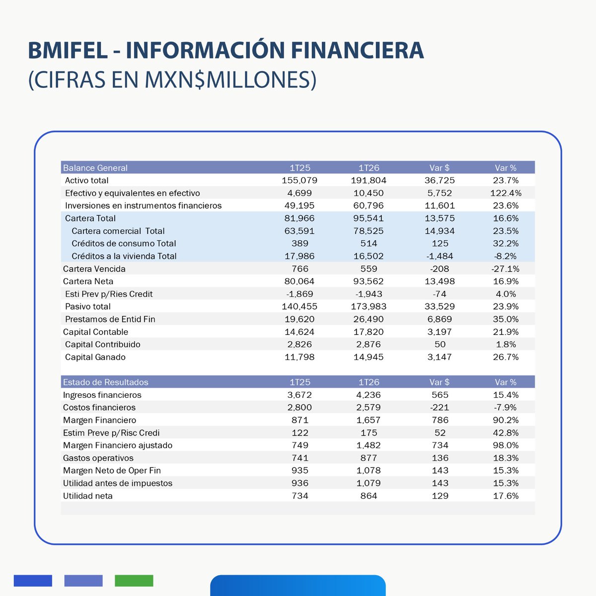 Indexity tweet media