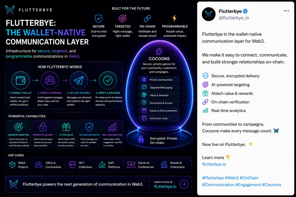 Flutterbye_io's tweet photo. https://t.co/DzRChi90fi