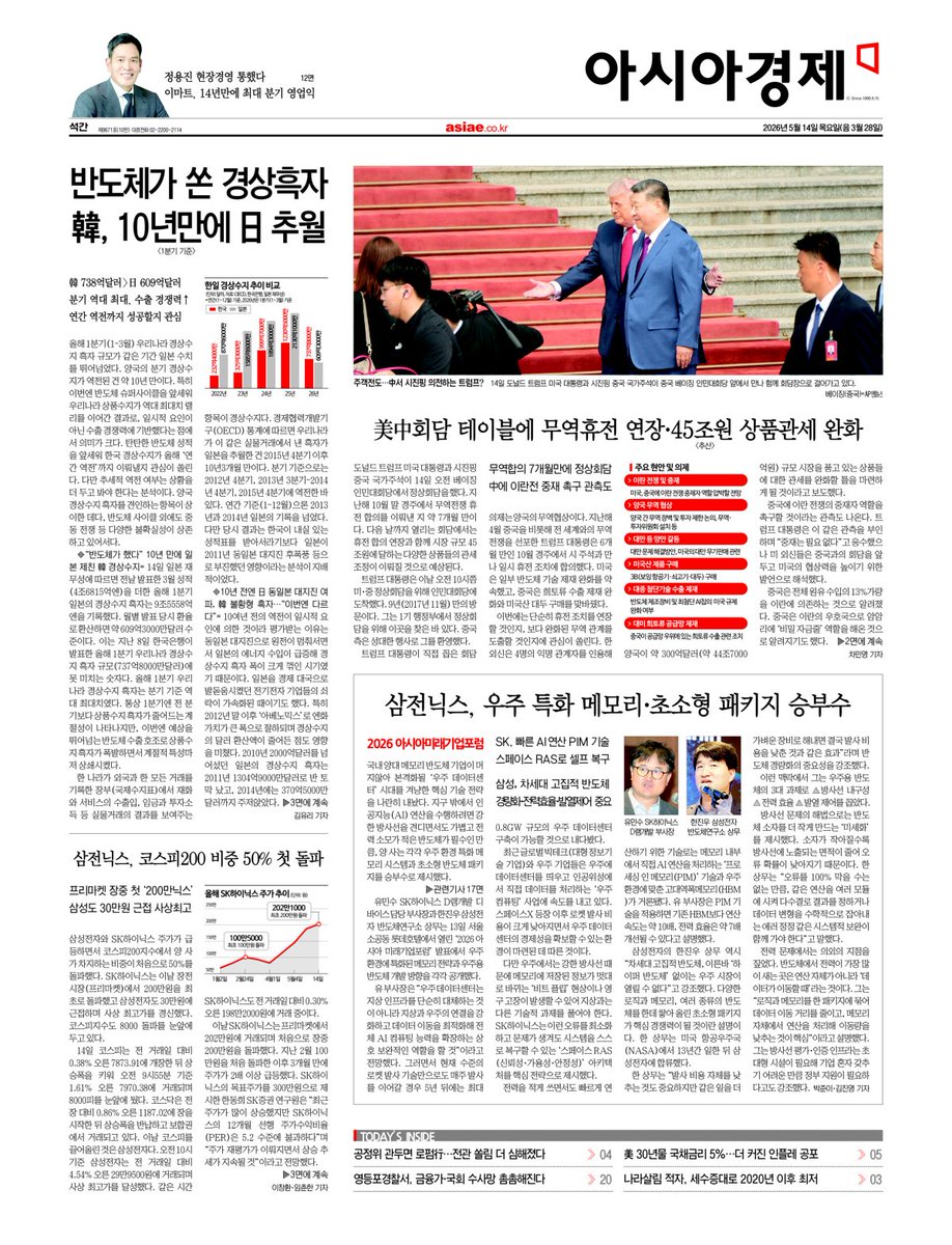 아시아경제 1면 이미지