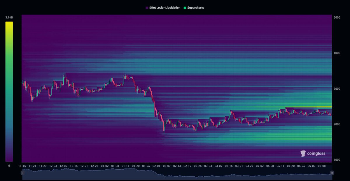 Pixelcoin™ tweet media