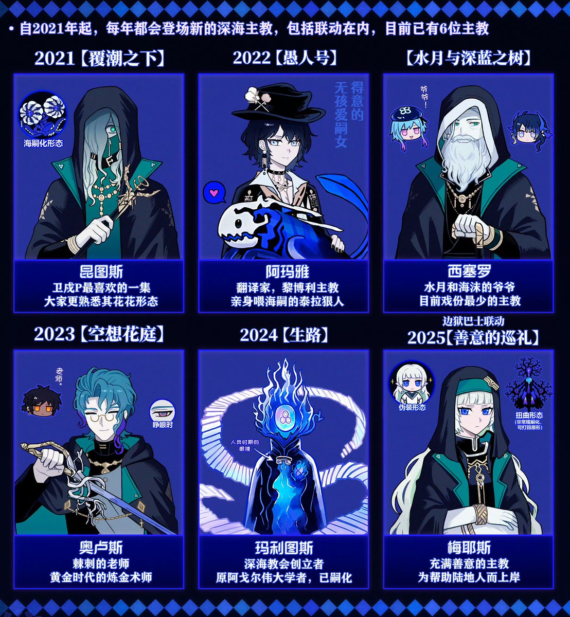鹘 tweet media