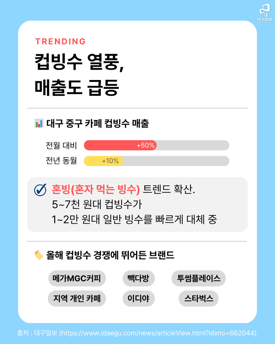 idaegu tweet picture