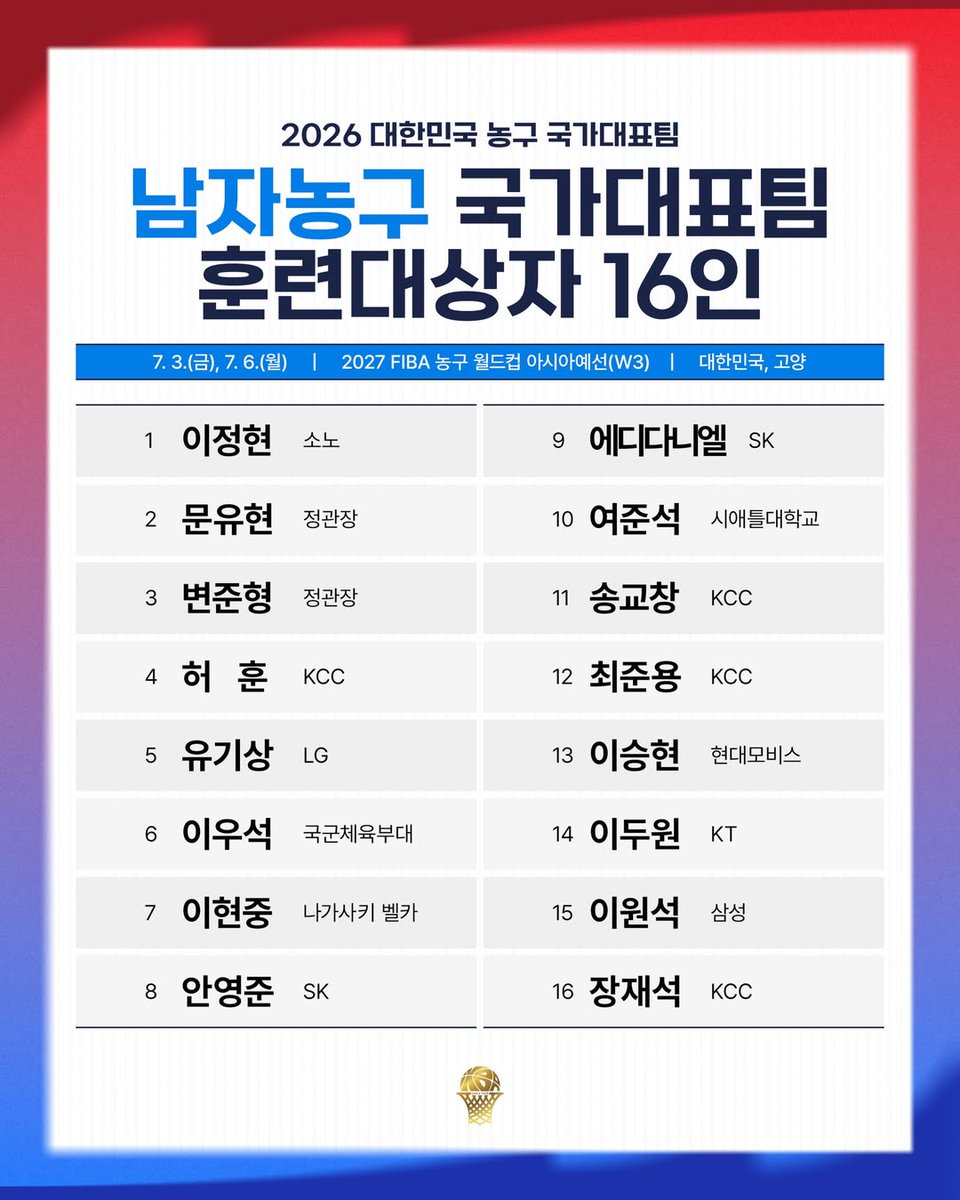 돌공² tweet media