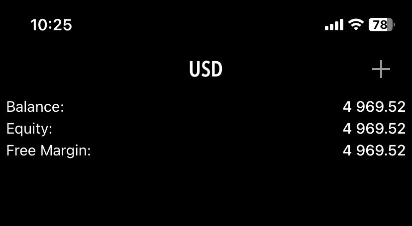 TradeWithShri tweet media
