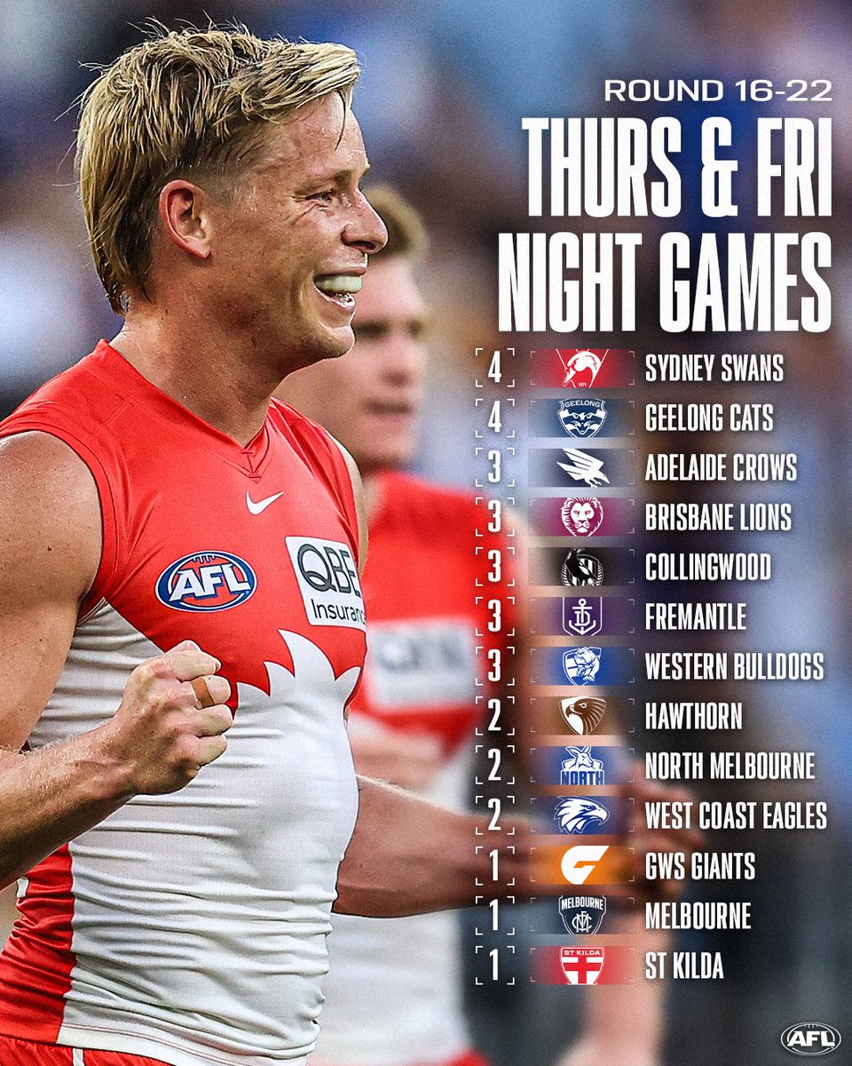 AFL tweet media