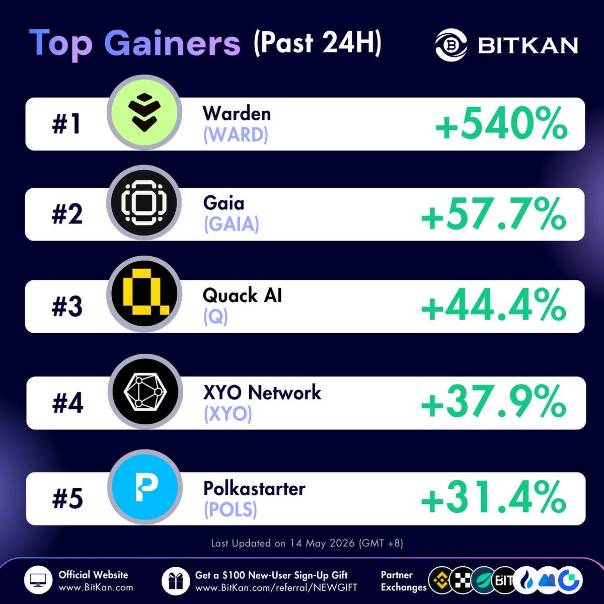 BitKan tweet media