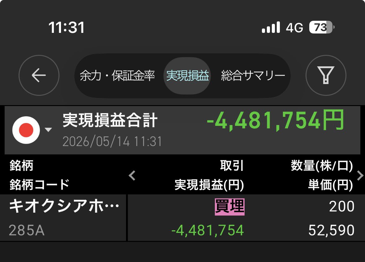 ピーターパン症候群🧚おわり tweet media