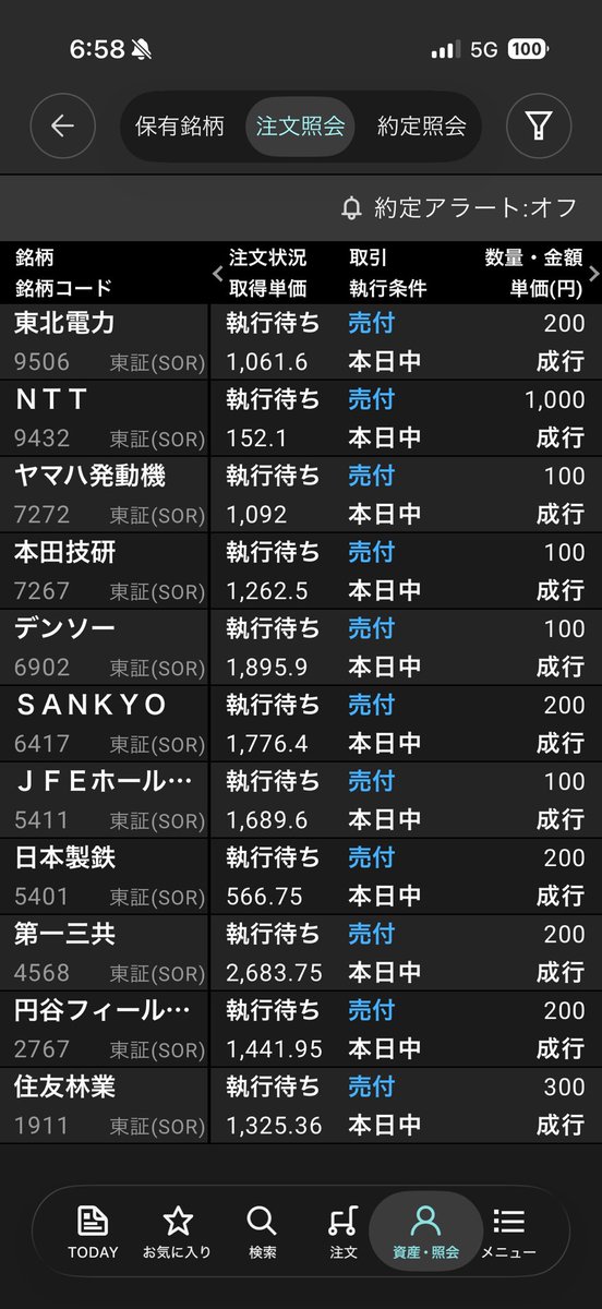 材田健一の日本株投資家 tweet media
