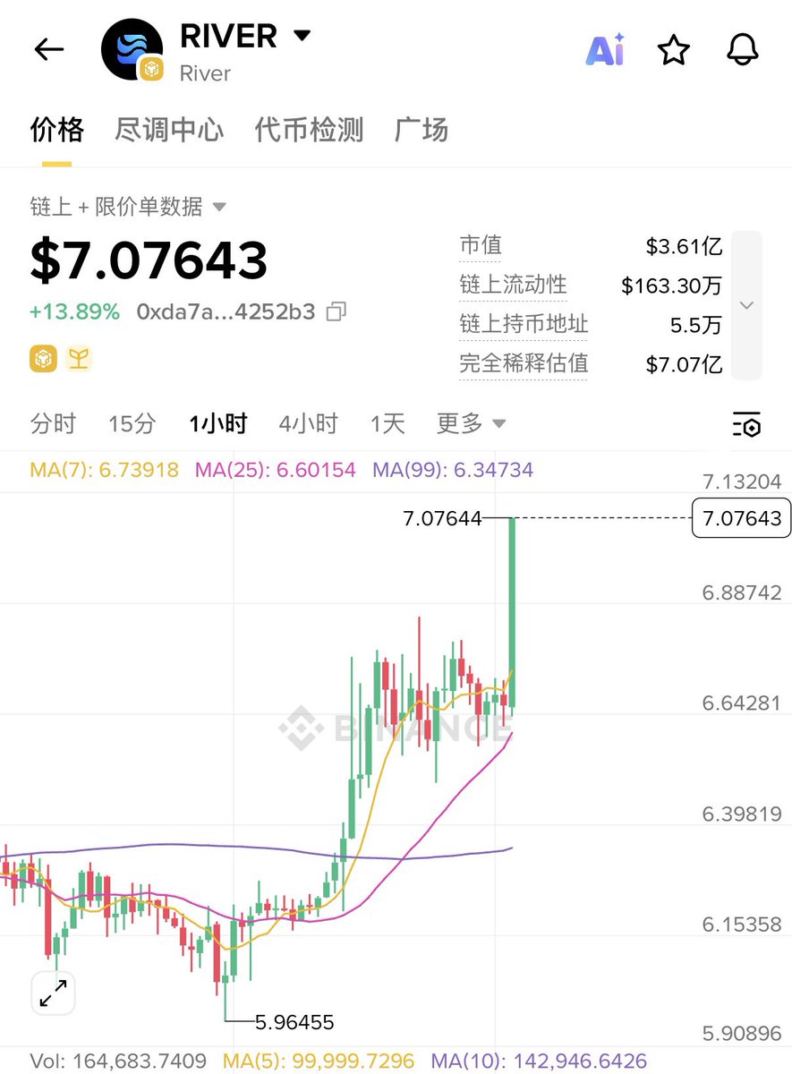 炼金叔叔 tweet media