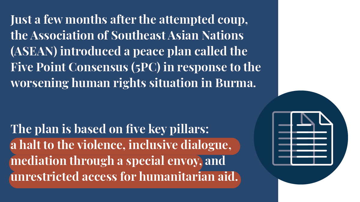 Network for Human Rights Documentation-Burma tweet media