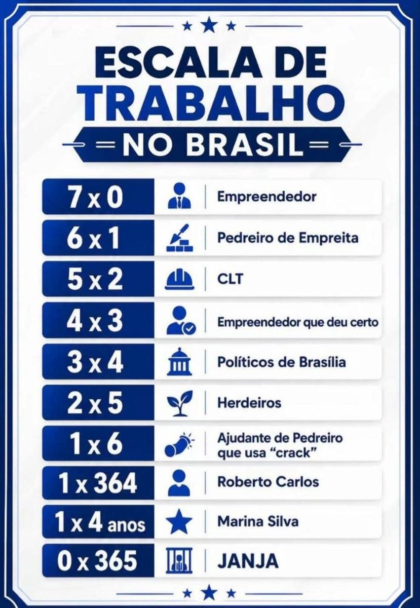 Viva Hoje! tweet media
