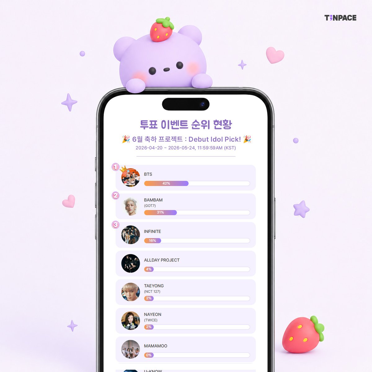 tinpaceofficial's tweet photo. [#Tinpace_축하프로젝트]
🎉 6월 축하 프로젝트 : Debut Idol Pick! 🎉
투표 마감까지 D-10! 현재 순위는?

🥇 #방탄소년단 #BTS
🥈 #뱀뱀 #BAMBAM (#GOT7)
🥉 #인피니트 #INFINITE

🎁 헬로 명동 LED 7일
📅 ~ 2026년 5월 24일 (일)
🗳️ https://t.co/hMg0cA7vK5

#틴페이스 #TINPACE
#데뷔일광고 #데뷔기념일광고 #서포트광고 #베이비돈크라이 #이펙스 #루네이트 #마마무 #올데이프로젝트 #유노윤호 #태용 #나연 #유겸 #서은광 #김동한 #김진환