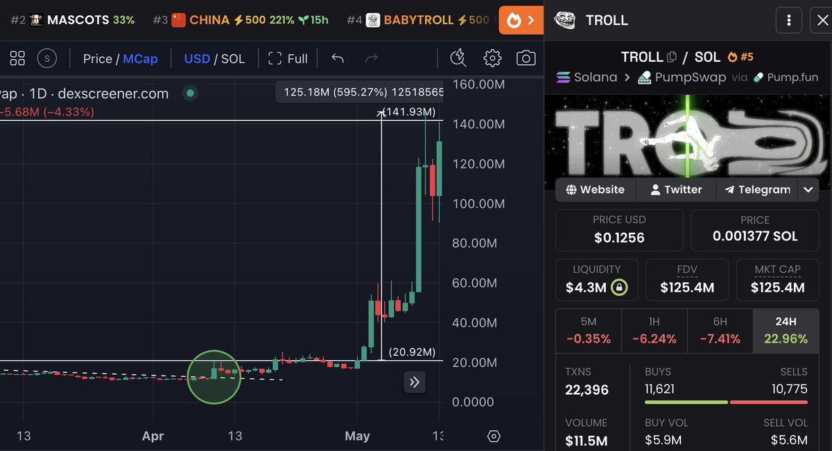 💎GEM INSIDER💎 tweet media