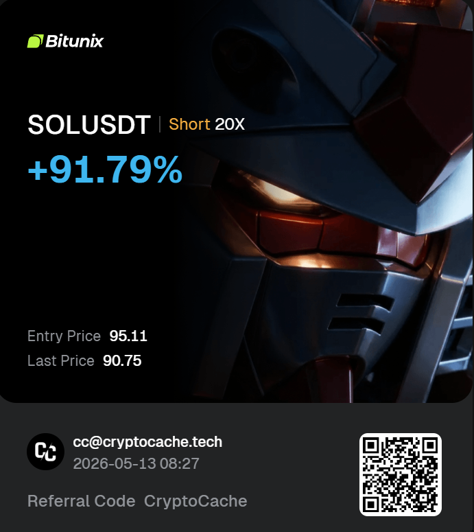 CacheTrading tweet picture