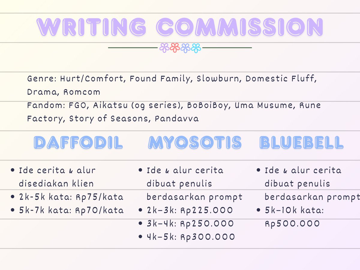 Nazuwa 🍉 (COMMS OPEN) tweet media
