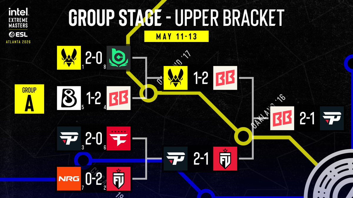 ESL Counter-Strike tweet media