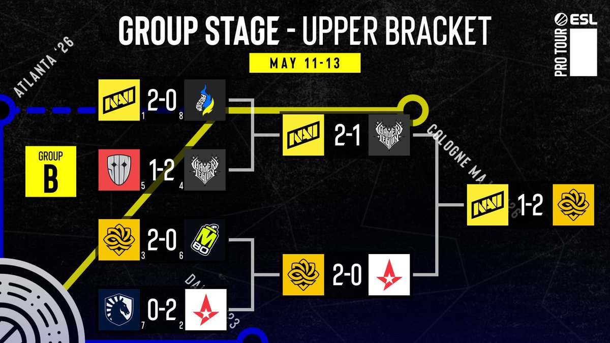 ESL Counter-Strike tweet media