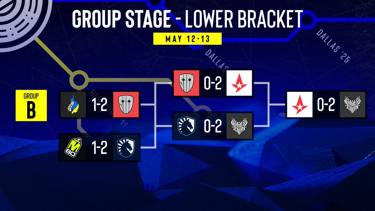 ESL Counter-Strike tweet media
