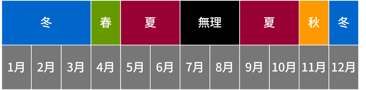 リク@MUSIC CUBE tweet media