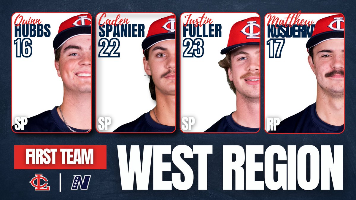 Lower Columbia Baseball tweet media