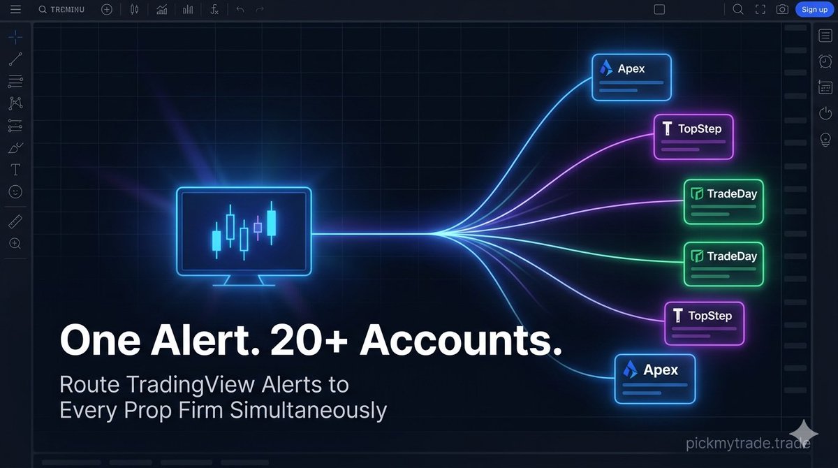 pickmytrade's tweet photo. One TradingView alert.
20 Apex accounts.
3 other prop firms.
All execute in <500ms.

Step-by-step setup guide →

https://t.co/vqtMGee5tV

#PropFirm #TradingView #Tradovate #PickMyTrade https://t.co/9kF6ZKDdna