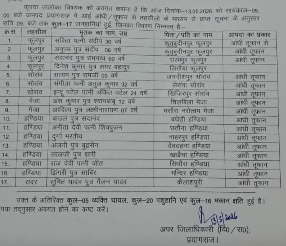 Shashank Mishra tweet media