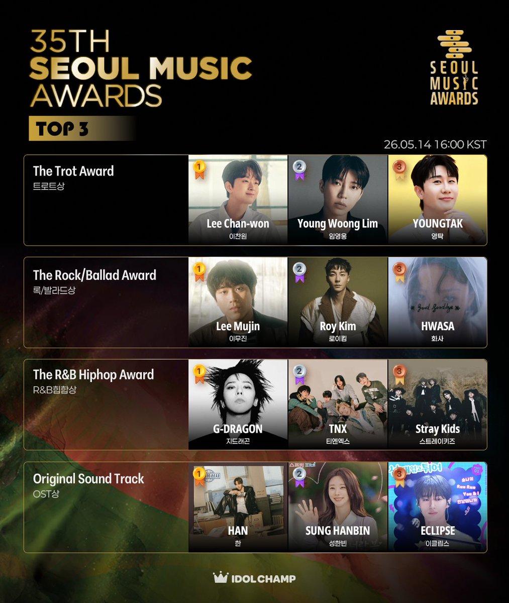 아이돌챔프 tweet media