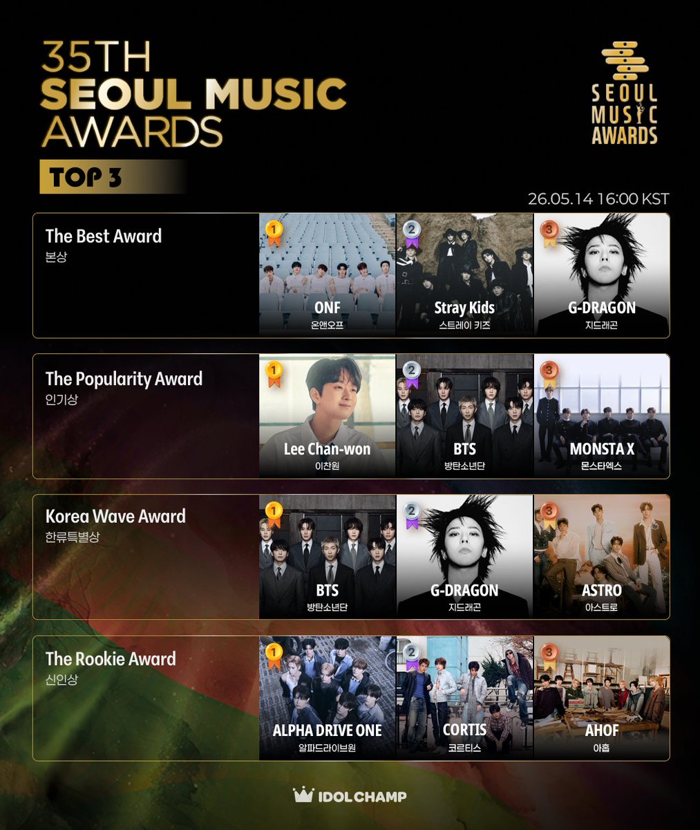 아이돌챔프 tweet media