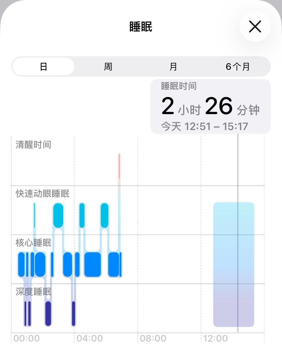 小橘子 tweet media