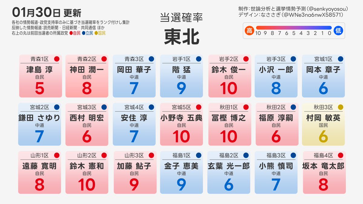 ミンシンゼミ tweet media