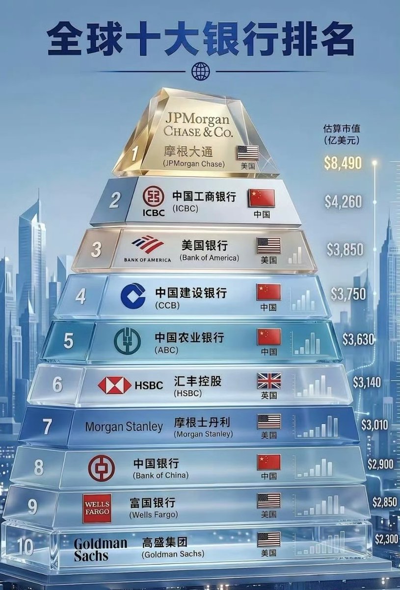 孙云冉.eth tweet media