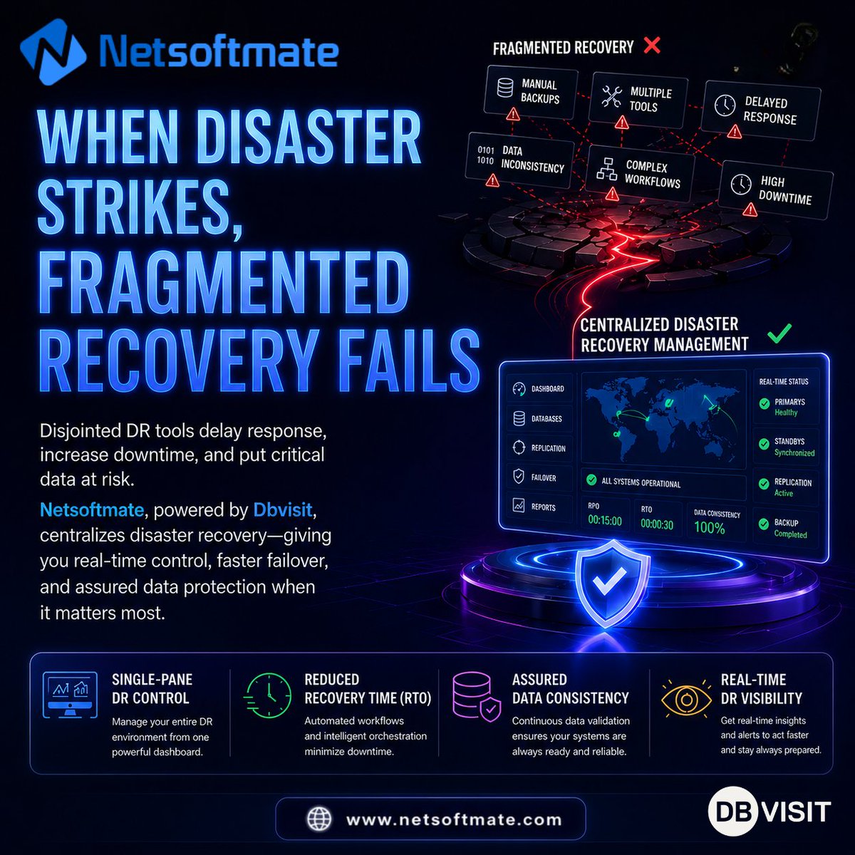 Netsoftmate tweet media