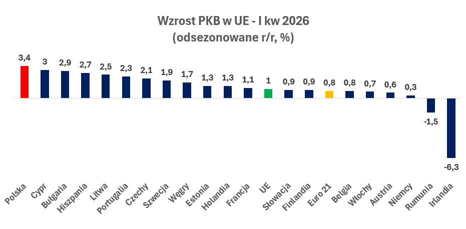Krzysztof Szydlik 🇵🇱🇪🇺🇺🇦 tweet media
