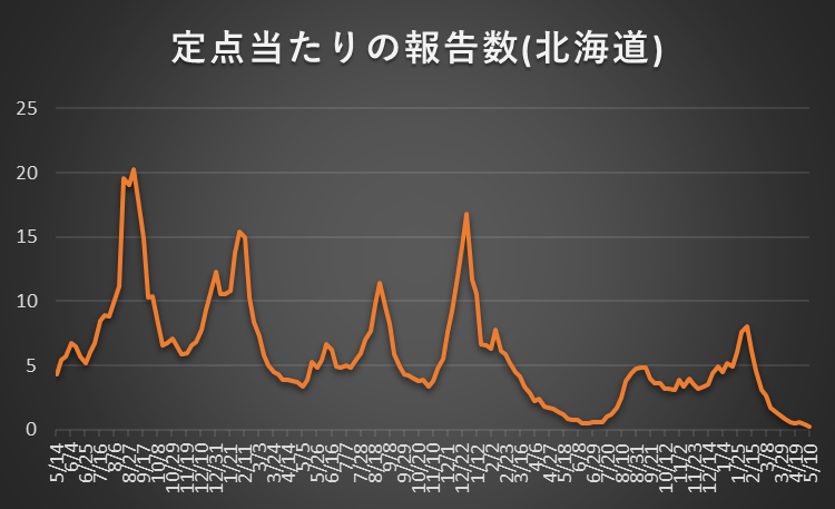 Noguchi Akio tweet media