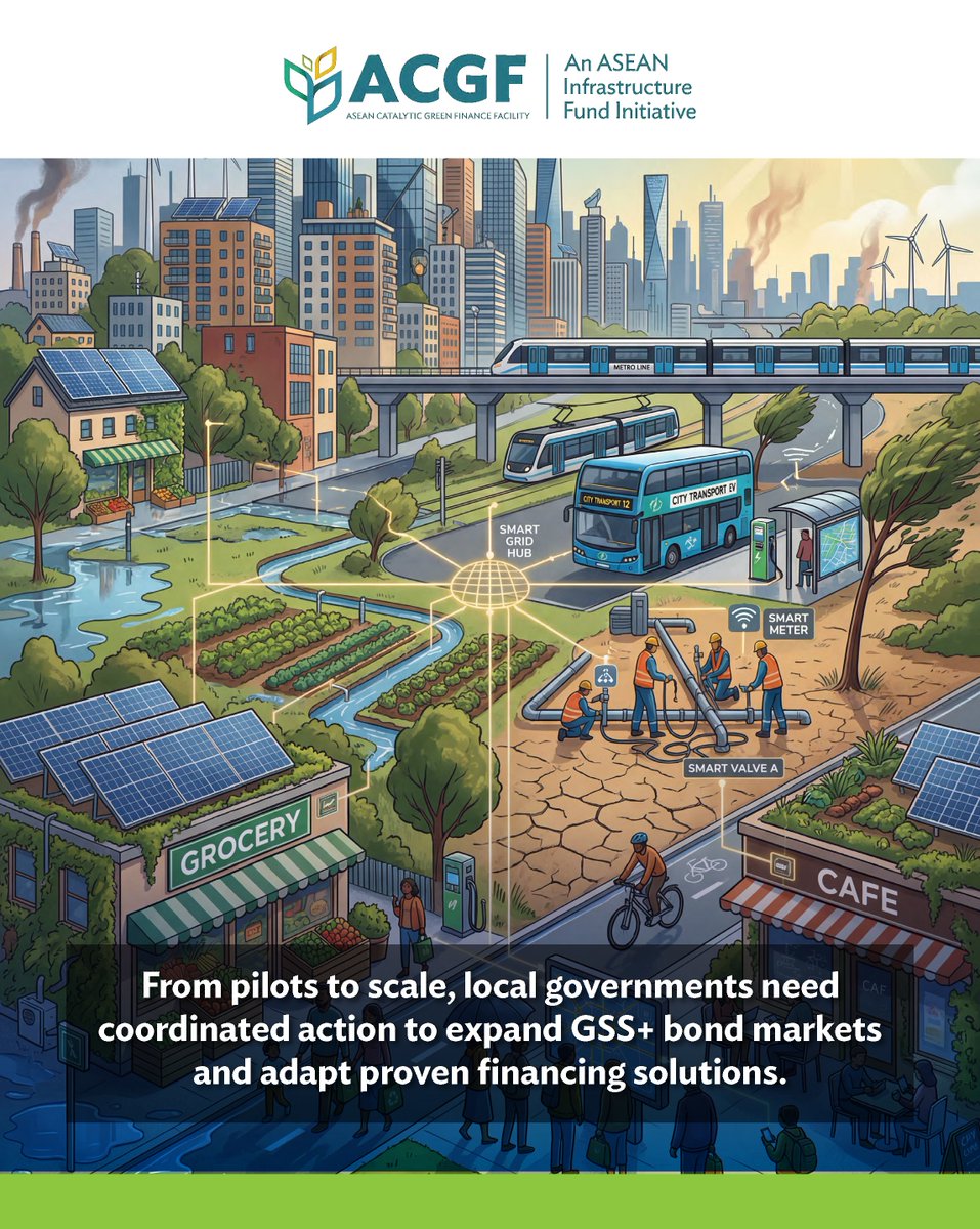 ACGF - ASEAN Catalytic Green Finance Facility tweet media