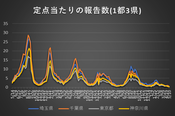 Noguchi Akio tweet media