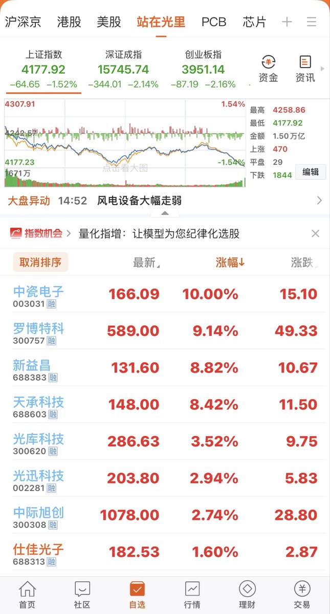 一起发财 tweet media