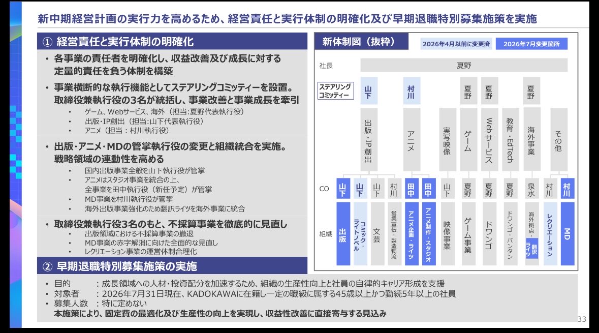 エン太郎 tweet media