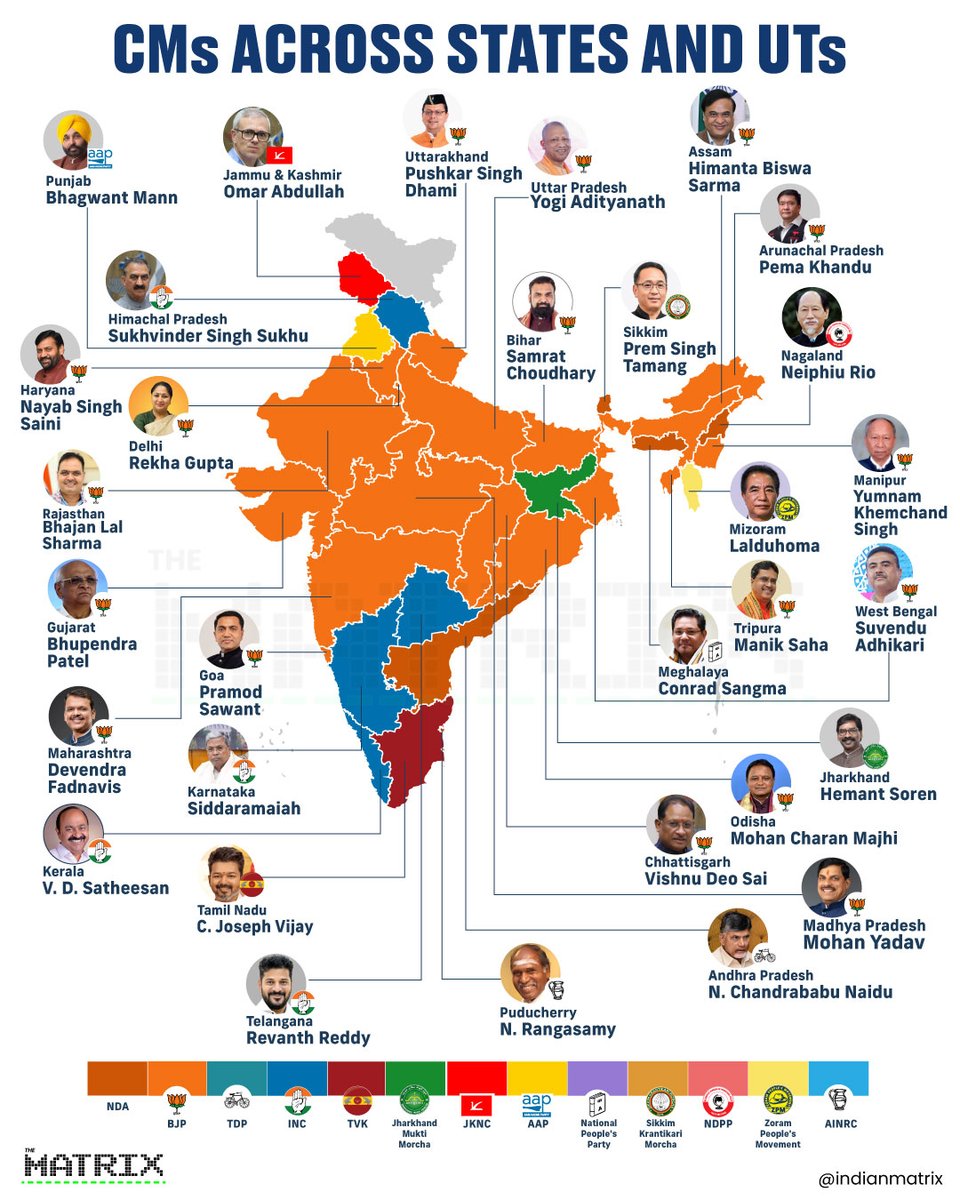 The Indian Matrix tweet media