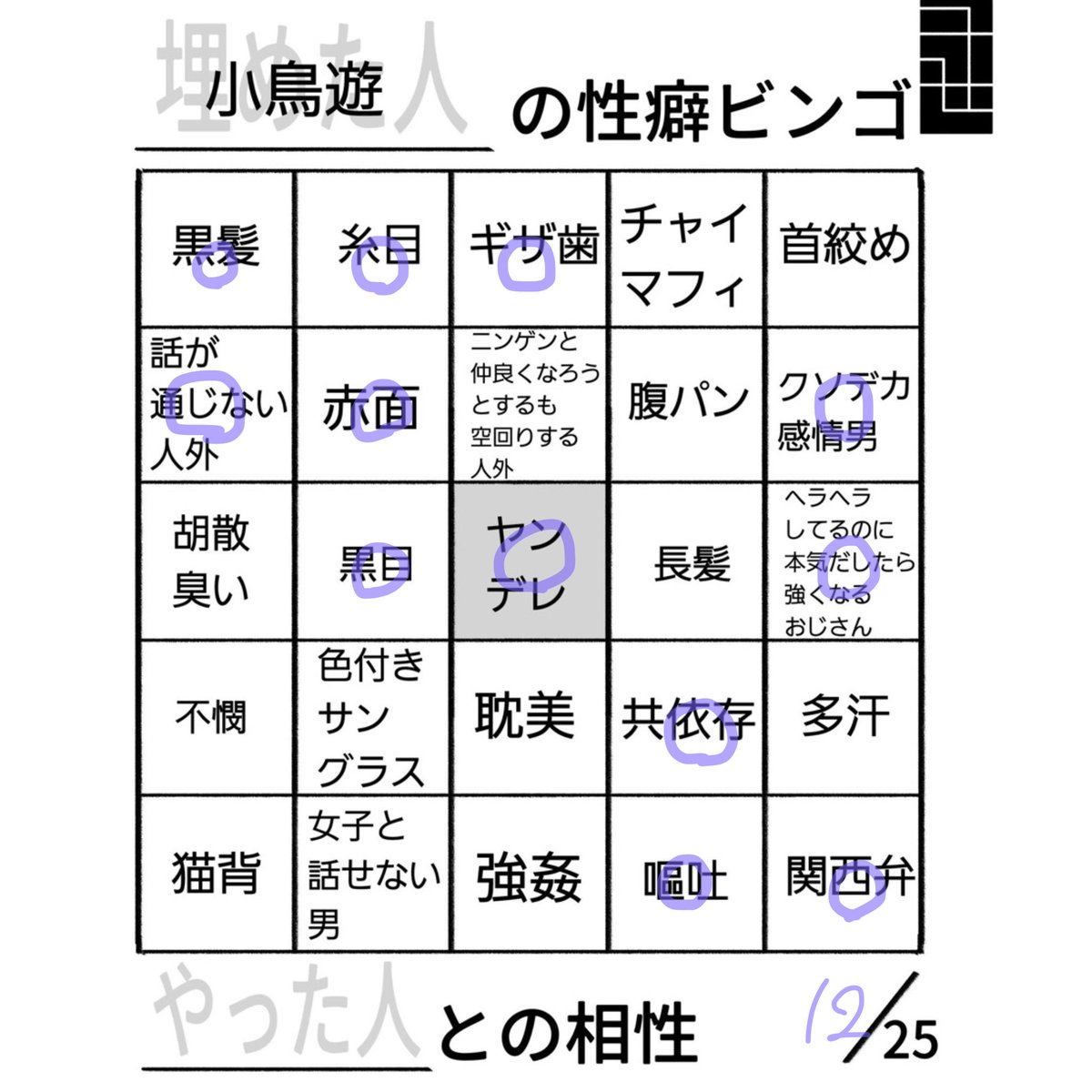 RiSu tweet media