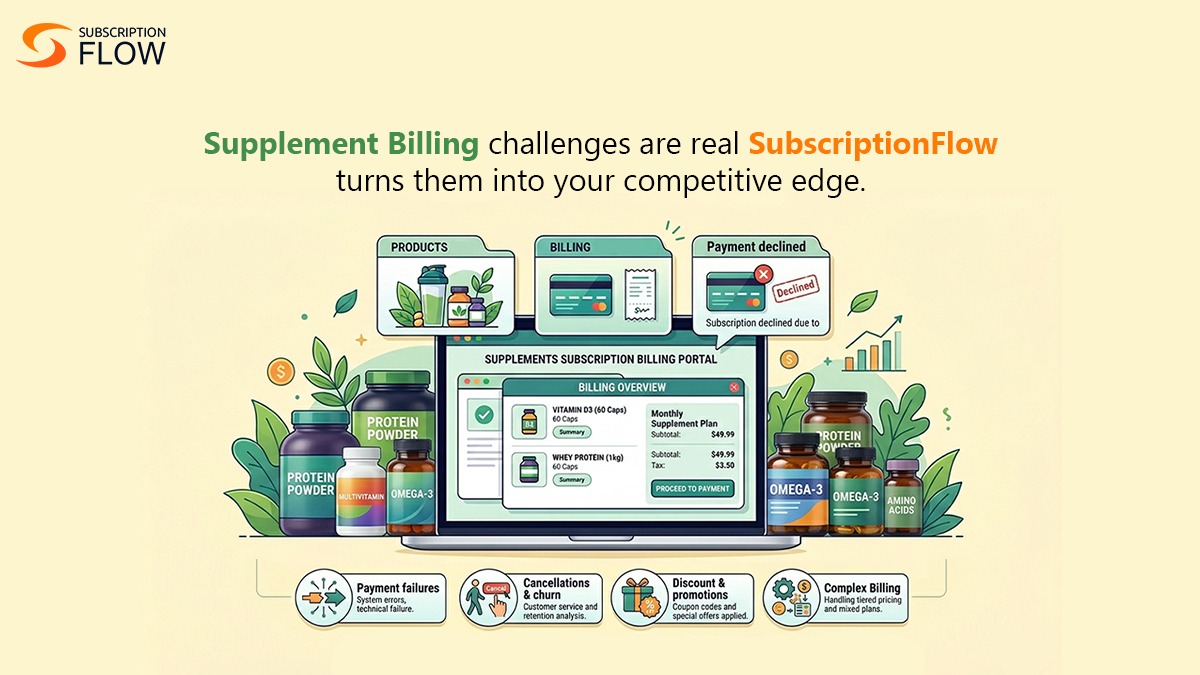 SubscriptionFlow tweet media